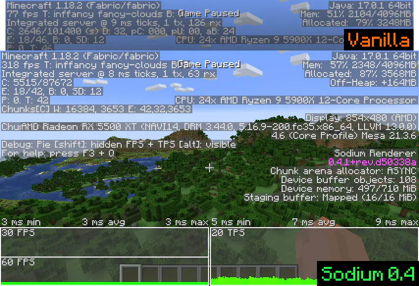 Minecraft landscape rendered with Sodium's optimised renderer